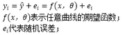 SPSS分析技術(shù)：非 線性回歸 ；非 線性回歸 與曲線直線化有哪些異同點(diǎn)及優(yōu)劣勢