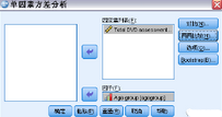 SPSS統(tǒng)計基礎(chǔ)-單因素 方差分析 功能的使用