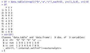  R語(yǔ)言 數(shù)據(jù)分析利器data.table包—數(shù)據(jù)框結(jié)構(gòu)處理精講