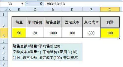 Excel好用又被人忽視的功能：?jiǎn)巫兞壳蠼? class=