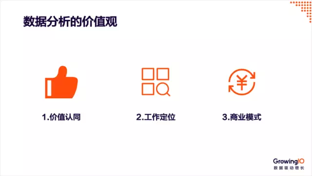 數(shù)據(jù)分析必備的三大能力體系
