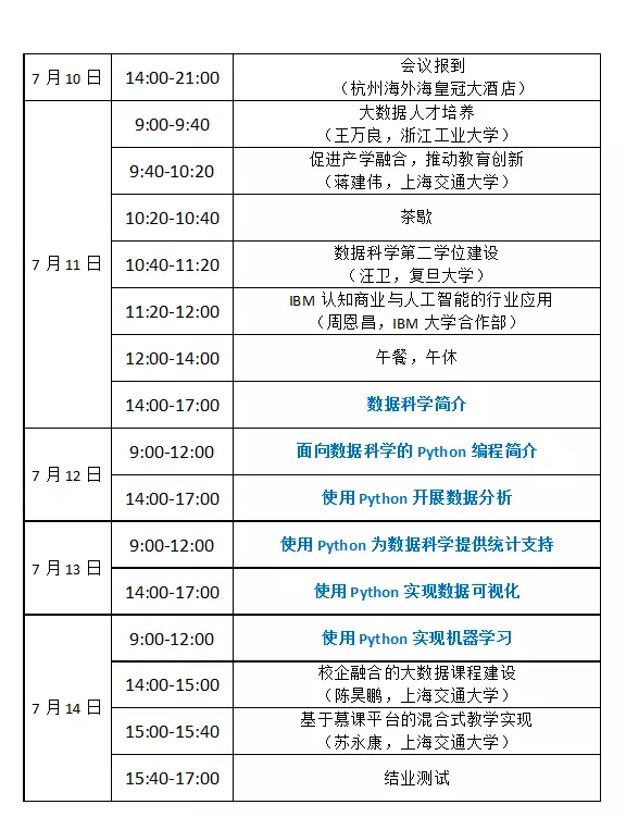 IBM 數(shù)據(jù)科學(xué)及大數(shù)據(jù)分析 師資研修班 會(huì)議通知及報(bào)名表