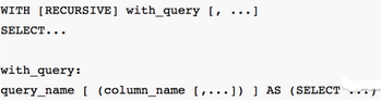 【 SQL 揭秘】有多少種數(shù)據(jù)庫,就有多少類CTE