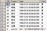  SQL  Server之排序函數(shù)和開(kāi)窗函數(shù)