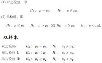 R語言之各種檢驗