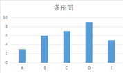 圖形和數(shù)值的數(shù)據(jù)集描述方法