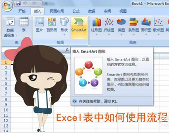 Excel表格中怎么使用SmartArt繪制各種 流程圖 