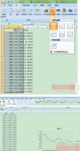 Excel兩個(gè)Y軸一個(gè)X軸的 折線圖 怎么做