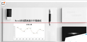 Excel 折線圖 表怎么設(shè)置顯示平滑曲線