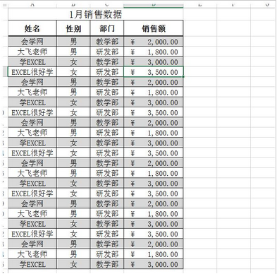 玩轉(zhuǎn)Excel系列之SUMIF函數(shù)的使用