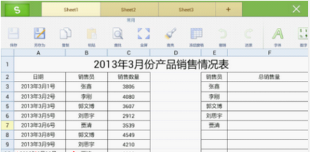 在WPS表格中如何巧用SUMIF函數(shù)篩選后求和銷售業(yè)績