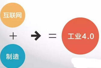 工業(yè)4.0 大數(shù)據(jù)崛起重塑商業(yè)社會(huì)