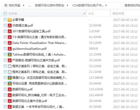 【 數(shù)據(jù)可視化 資料包領(lǐng)取】 數(shù)據(jù)可視化 資料大全（9月11日17:00前限時(shí)領(lǐng)取） 