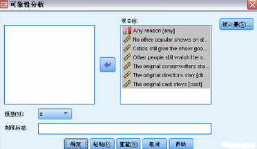 SPSS統(tǒng)計基礎(chǔ)---信度分析