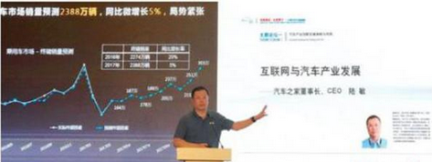 大數(shù)據(jù)賦能汽車產(chǎn)業(yè)，提高行業(yè)效能