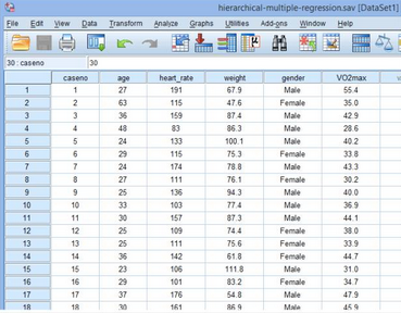 SPSS超詳細(xì)操作：分層回歸(hierarchical multiple regression)