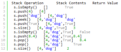  python 算法之棧（stack）的實現(xiàn)