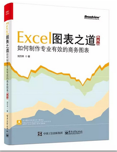 【每周一本書第7波】Excel圖表之道——如何制作專業(yè)有效的商務(wù)圖表（典藏版） 