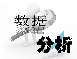 年薪50萬的大數(shù)據(jù)分析師養(yǎng)成記