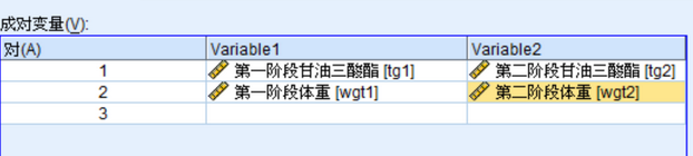 SPSS—均 值 檢 驗(yàn) （Compare Means）—配對(duì)樣本T檢驗(yàn)