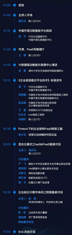 PaaS Innovation 2017開幕在即，共襄技術(shù)演進(jìn)與商業(yè)碰撞盛宴