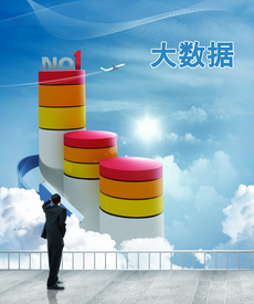 物聯(lián)網時代制造企業(yè)對大數據的運用分析