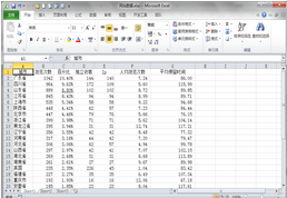 Excel工作表之 SQL 查詢方法