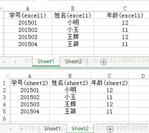 Python將多個(gè)excel文件合并為一個(gè)文件