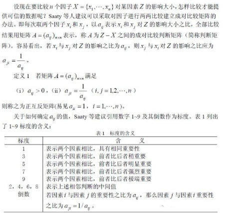 sas評(píng)分卡之沒有因變量我也能建模
