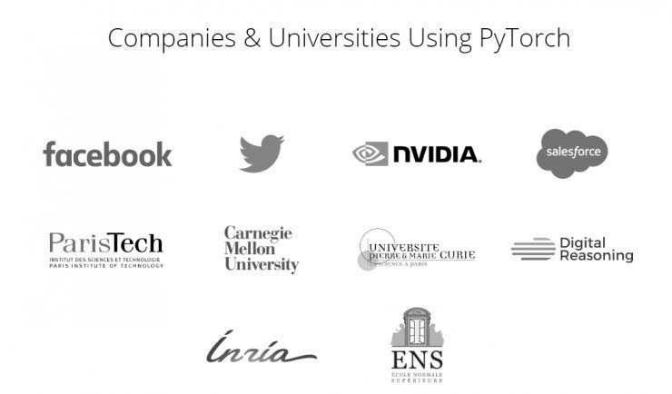 PyTorch 是什么？如何進行安裝？