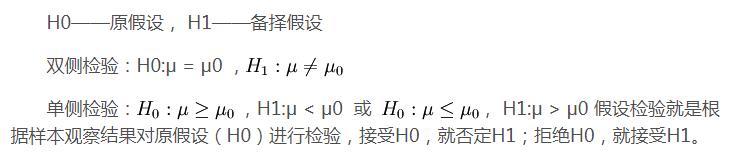 這幾種常見的 假設(shè)檢驗(yàn) 方法，你了解嗎？
