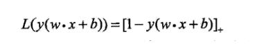 帶你弄清楚到底什么是合頁損失函數(shù)（hinge loss function）？