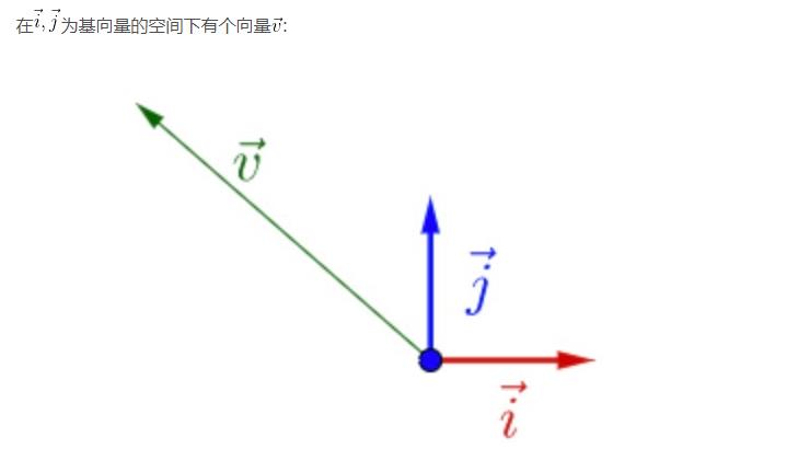 一文帶你快速了解矩陣中 特征 值與 特征 向量那些事兒