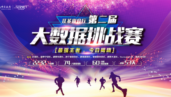 CDA承辦江蘇中行第二屆大數據挑戰(zhàn)賽順利舉行