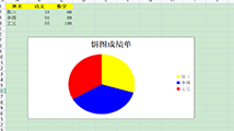Python 操作 Excel 神器 xlsxwriter 繪圖實(shí)戰(zhàn)！
