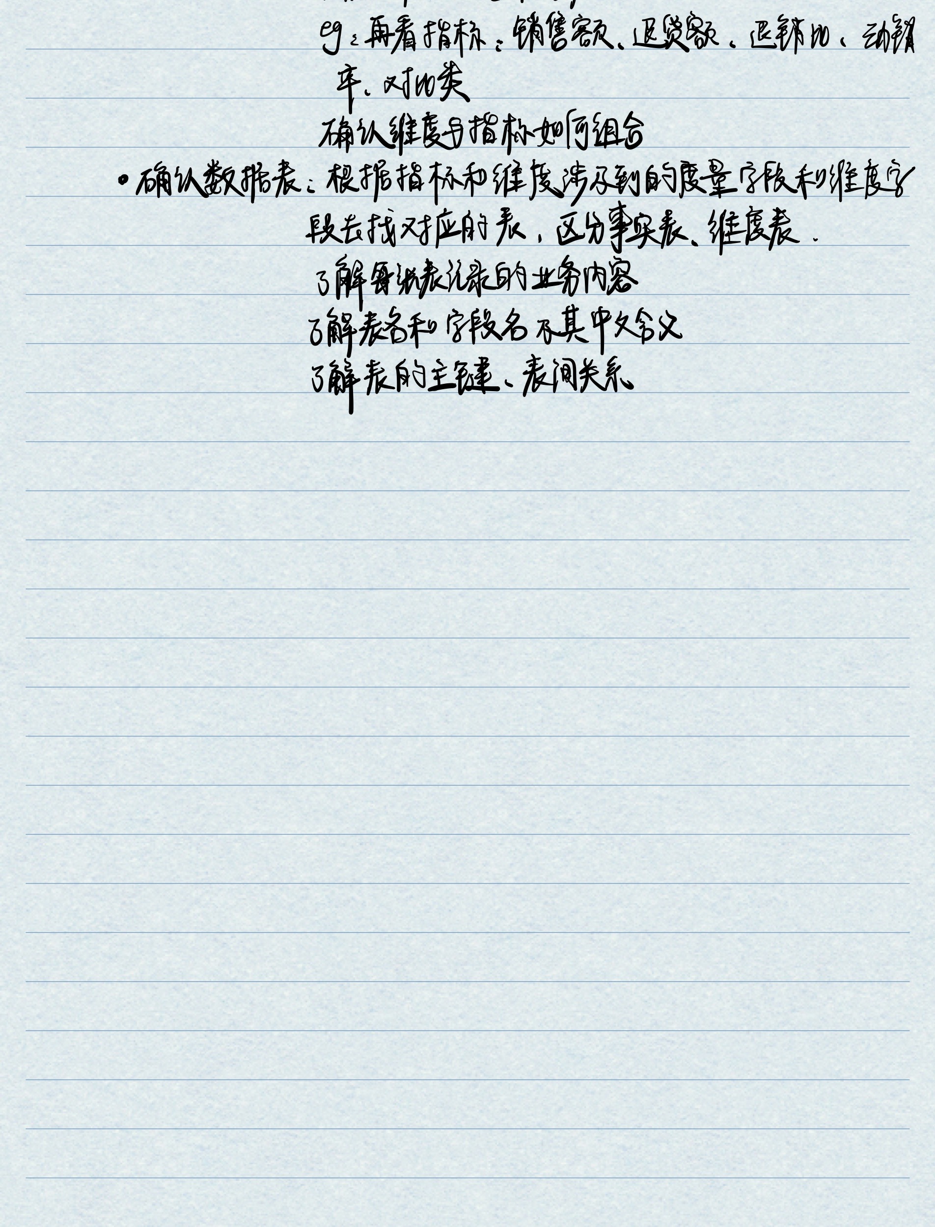 四.數(shù)據(jù)分析方法論-3.jpg