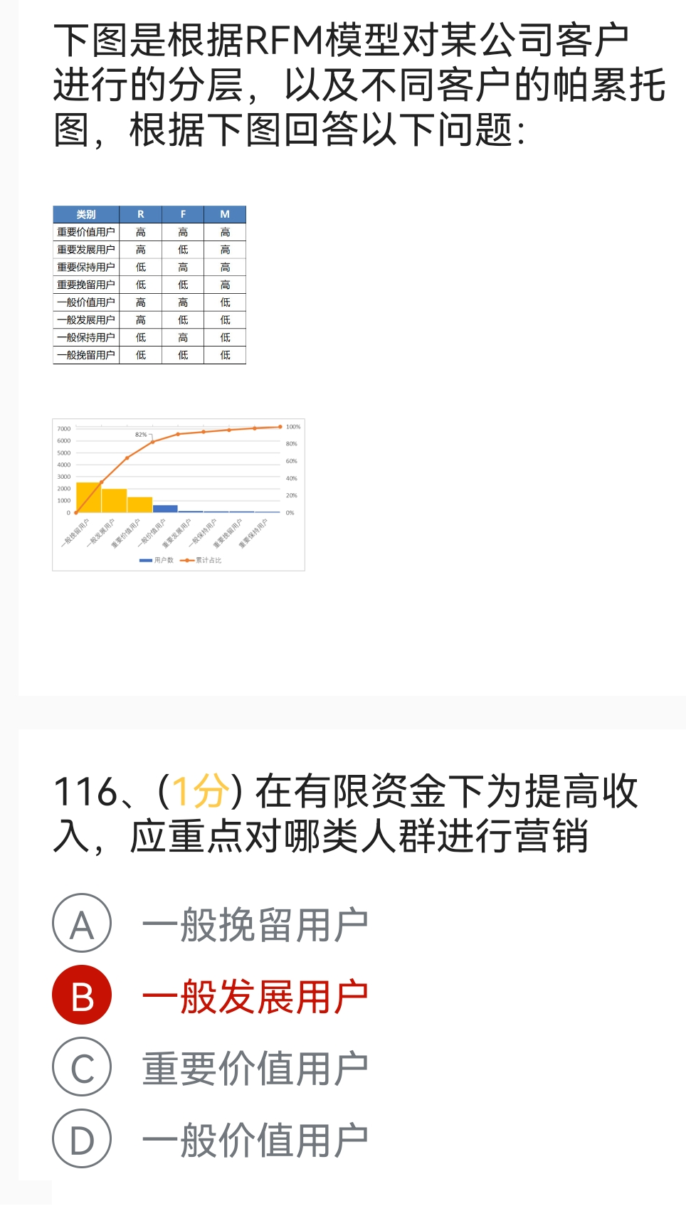 RFM模型應(yīng)用.png